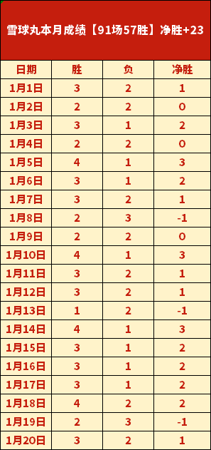 王楚钦,法兰克福男,单赛止步,巅峰国际PG,巅峰国际PG官网,巅峰国际PG平台,巅峰国际娱乐集团,巅峰国际PG集团