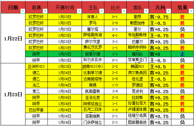 巅峰对决,希雷迪亚诺,迎战普塔雷,巅峰国际PG,巅峰国际PG官网,巅峰国际PG平台,巅峰国际娱乐集团,巅峰国际PG集团