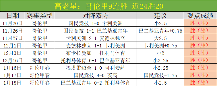 久保建英进,球瞬间失忆,主场世界杯,巅峰国际PG,巅峰国际PG官网,巅峰国际PG平台,巅峰国际娱乐集团,巅峰国际PG集团