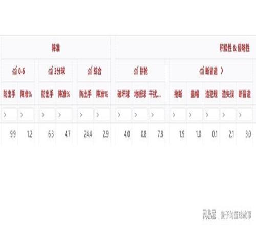 马来西亚预,选赛击败尼,泊尔,巅峰国际PG,巅峰国际PG官网,巅峰国际PG平台,巅峰国际娱乐集团,巅峰国际PG集团