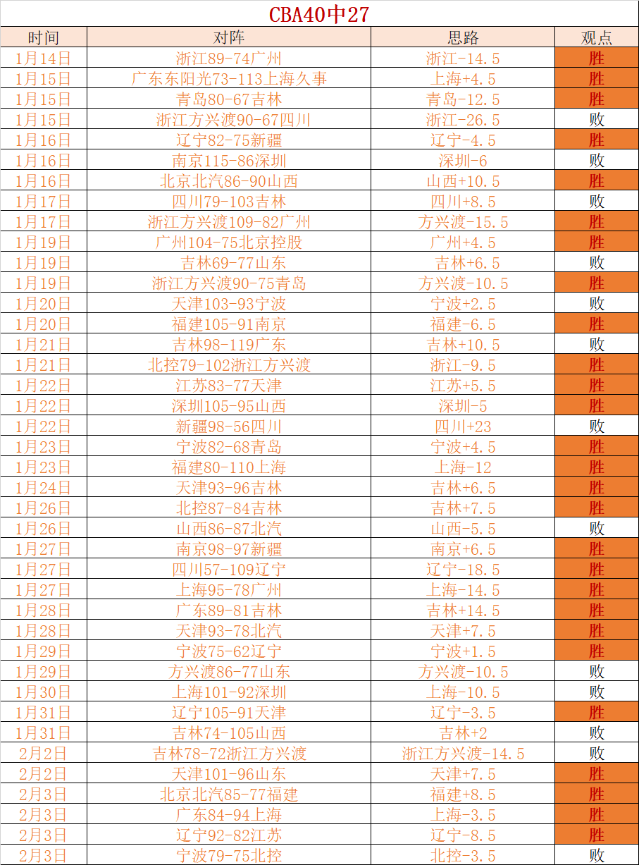 穆勒盛赞孙,兴慜,足球天才任,巅峰国际PG,巅峰国际PG官网,巅峰国际PG平台,巅峰国际娱乐集团,巅峰国际PG集团