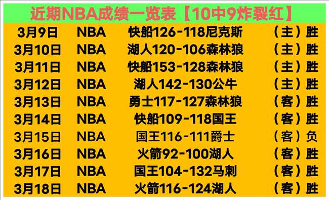 大乐透期号,专家质合推,荐对比分析,巅峰国际PG,巅峰国际PG官网,巅峰国际PG平台,巅峰国际娱乐集团,巅峰国际PG集团