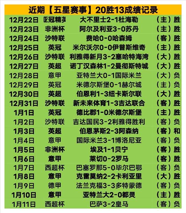 大乐透期号,专家精选推,质合分析前,巅峰国际PG,巅峰国际PG官网,巅峰国际PG平台,巅峰国际娱乐集团,巅峰国际PG集团