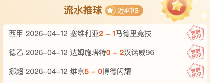 年中国消费,数据剖析,揭秘超大市,巅峰国际PG,巅峰国际PG官网,巅峰国际PG平台,巅峰国际娱乐集团,巅峰国际PG集团