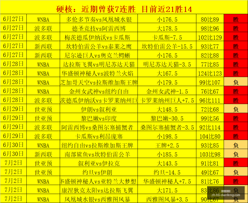 巅峰国际娱,乐巅峰国际,娱乐官网突,巅峰国际娱乐官网,巅峰国际娱乐在线,巅峰国际娱乐真人,巅峰国际娱乐平台,巅峰国际娱乐中心