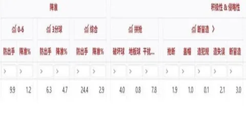 马来西亚预选赛击败尼泊尔，亚洲足球锦标赛战报出炉