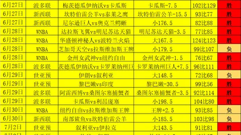 巅峰国际娱乐巅峰国际娱乐官网突发变动结果已公布